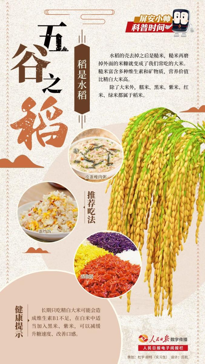 六谷指的是什么,每一个怎么读?