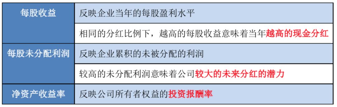 流动市值越小越好吗