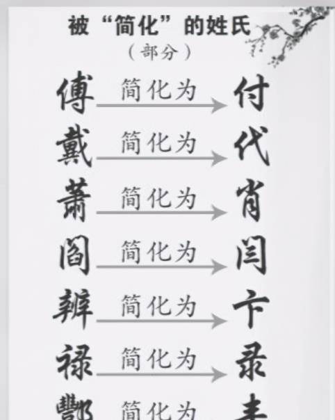 肖字的多音字并组词