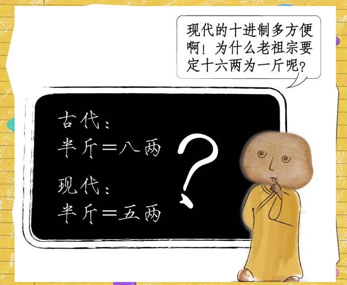 半斤八两是什么词语