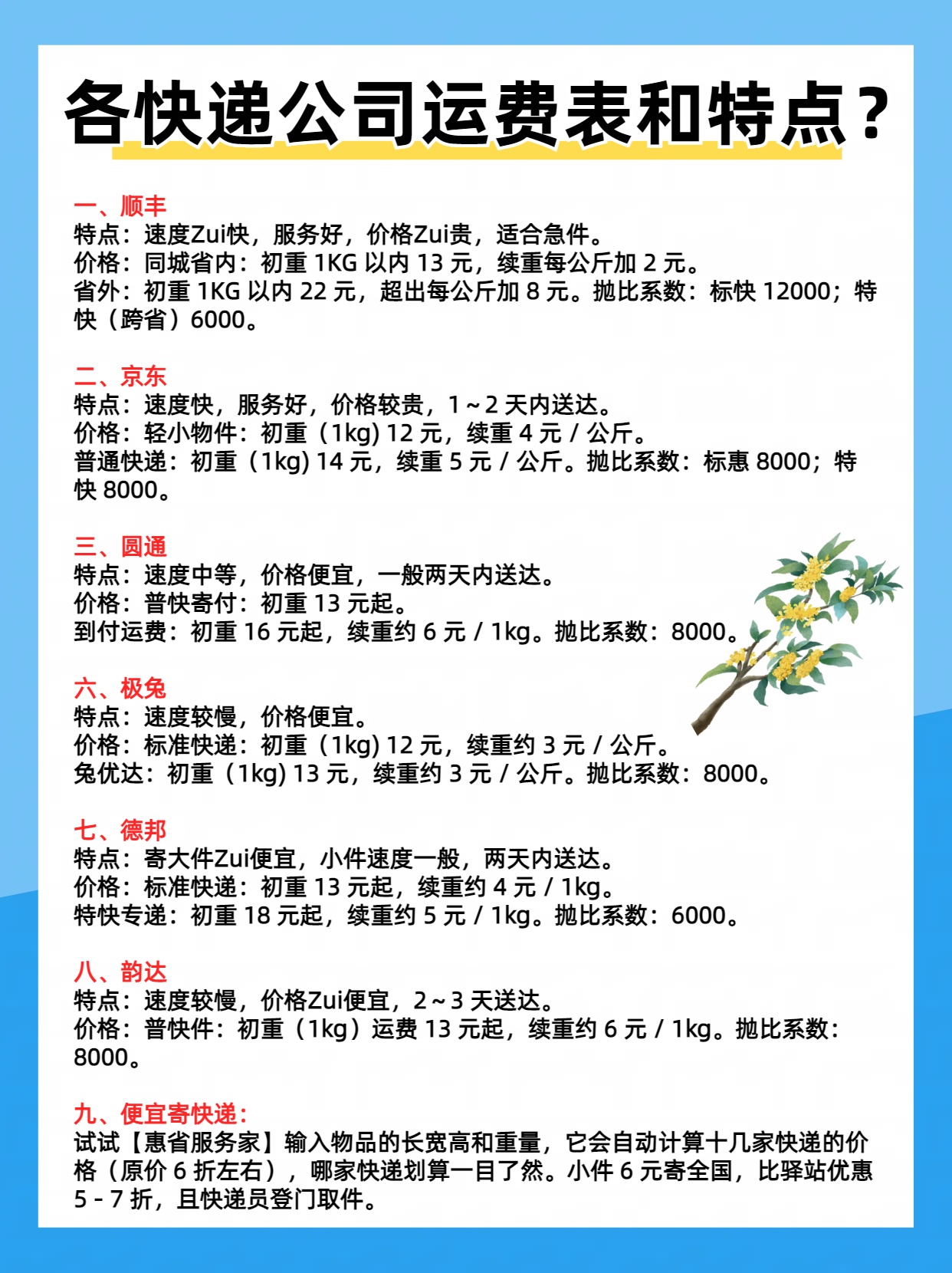 顺丰运费要多少钱