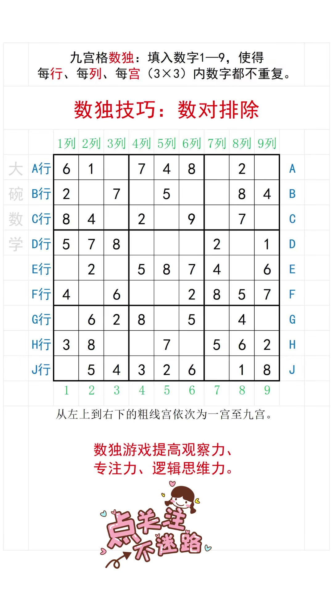 数独的解题技巧有哪些