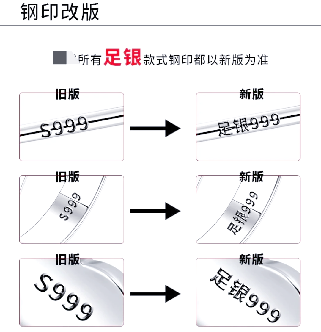 999足银与925银一样么