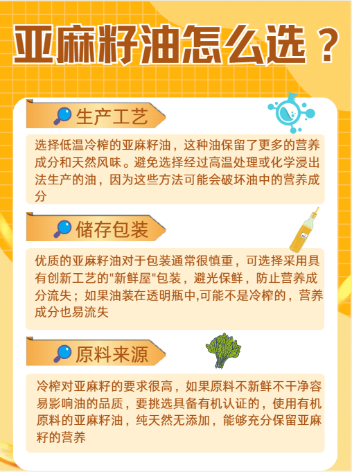 亚麻籽油禁忌症