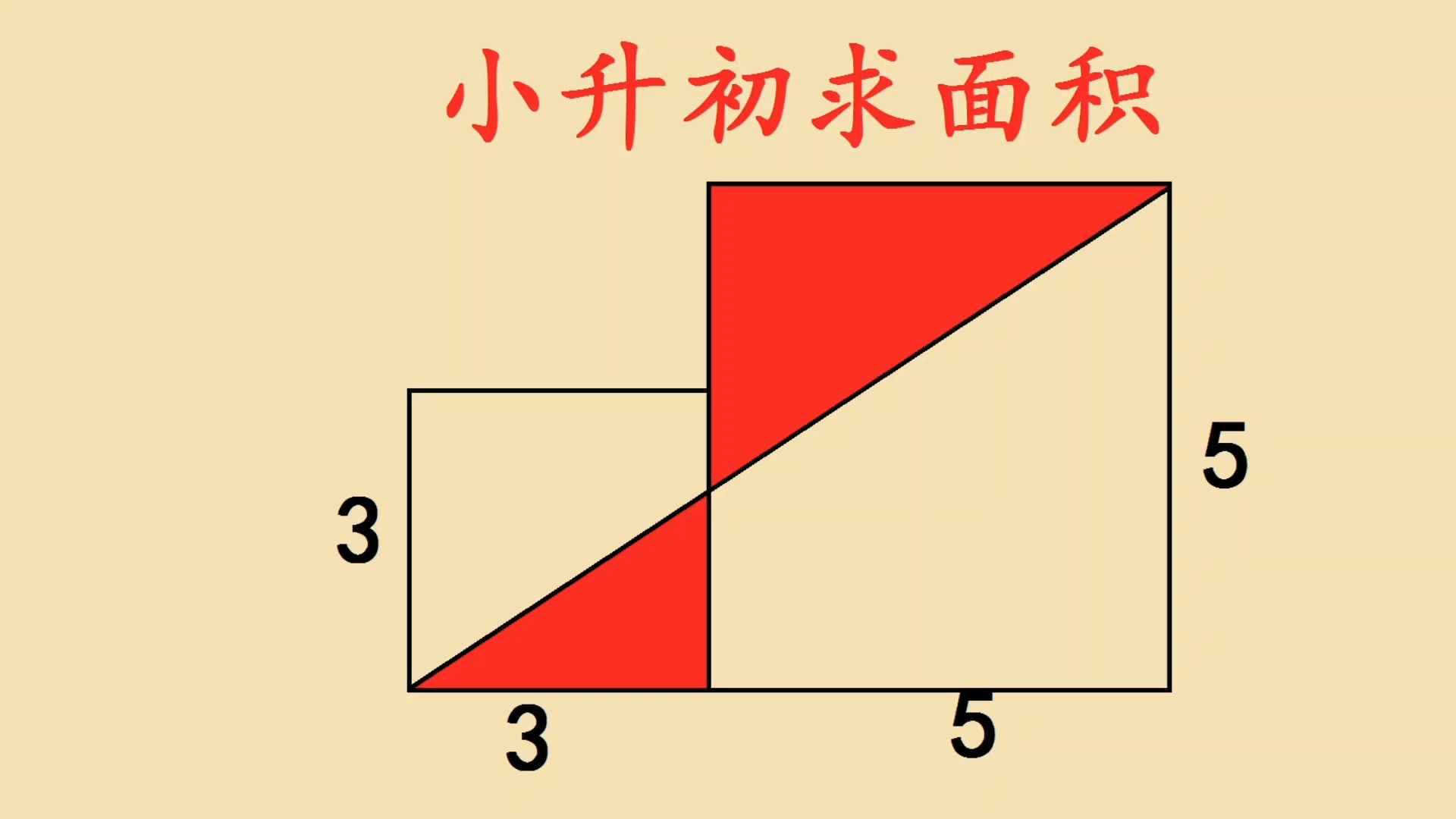已知三角形三边长求面积公式