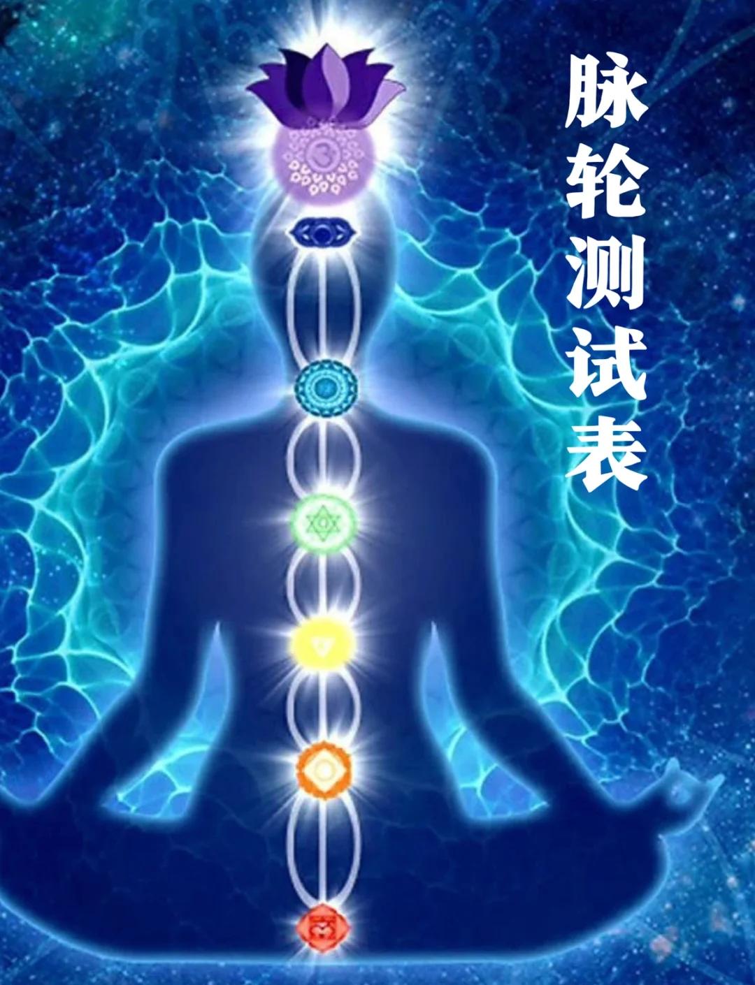 打开脉轮解说视频