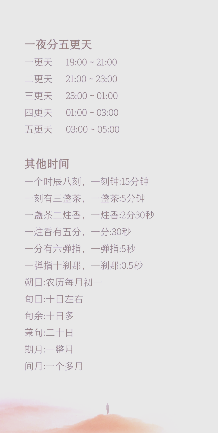 什么是十二时计时法什么是24时计时法