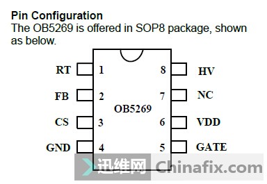 网络上ld是什么意思