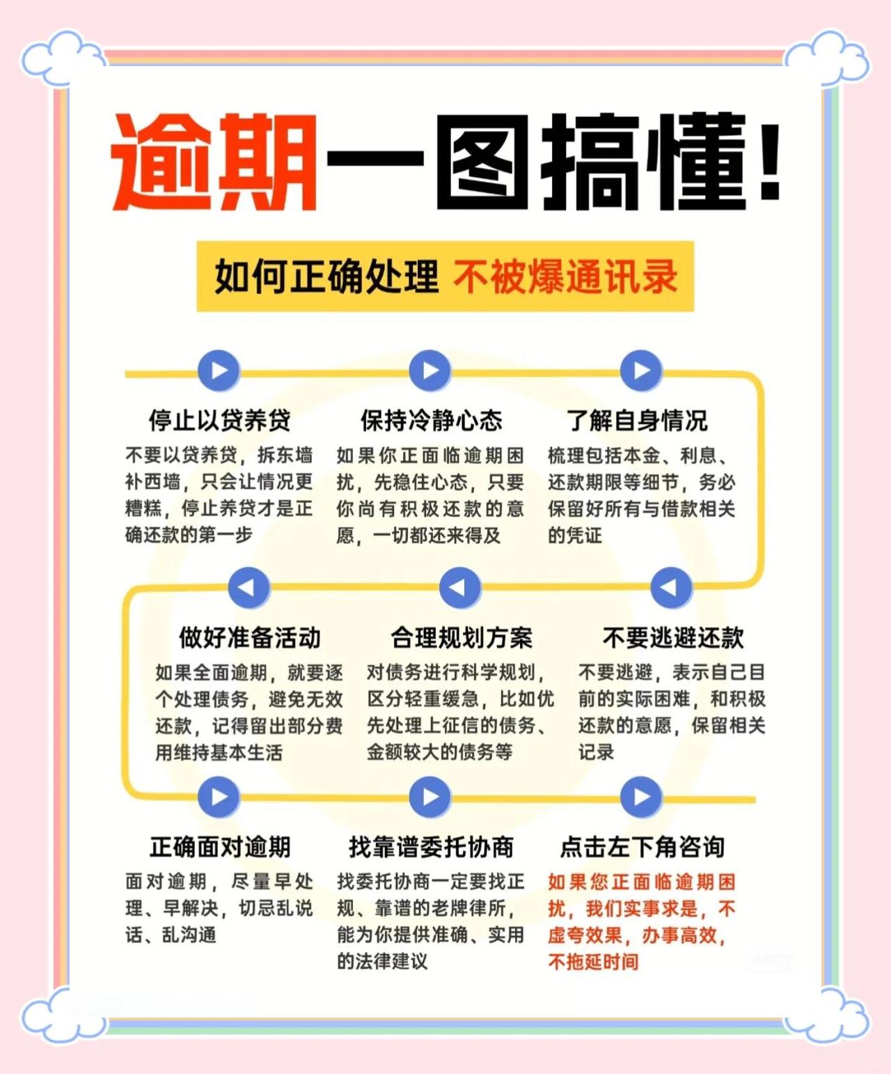 10106866是什么电话号码