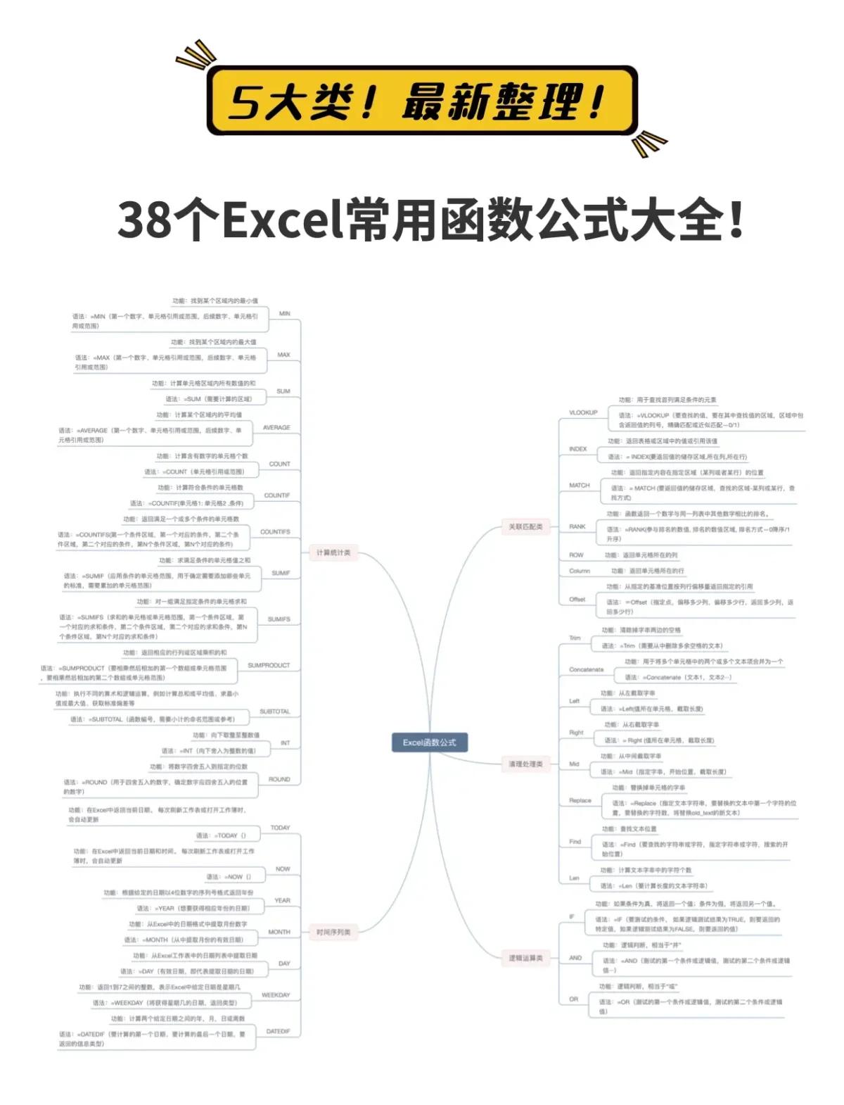 excel乘法函数是哪个单词