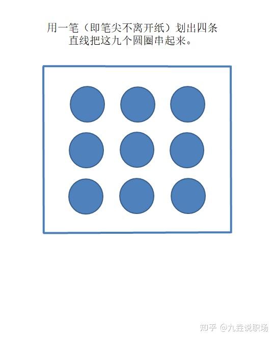 圆圈数字怎么打手机