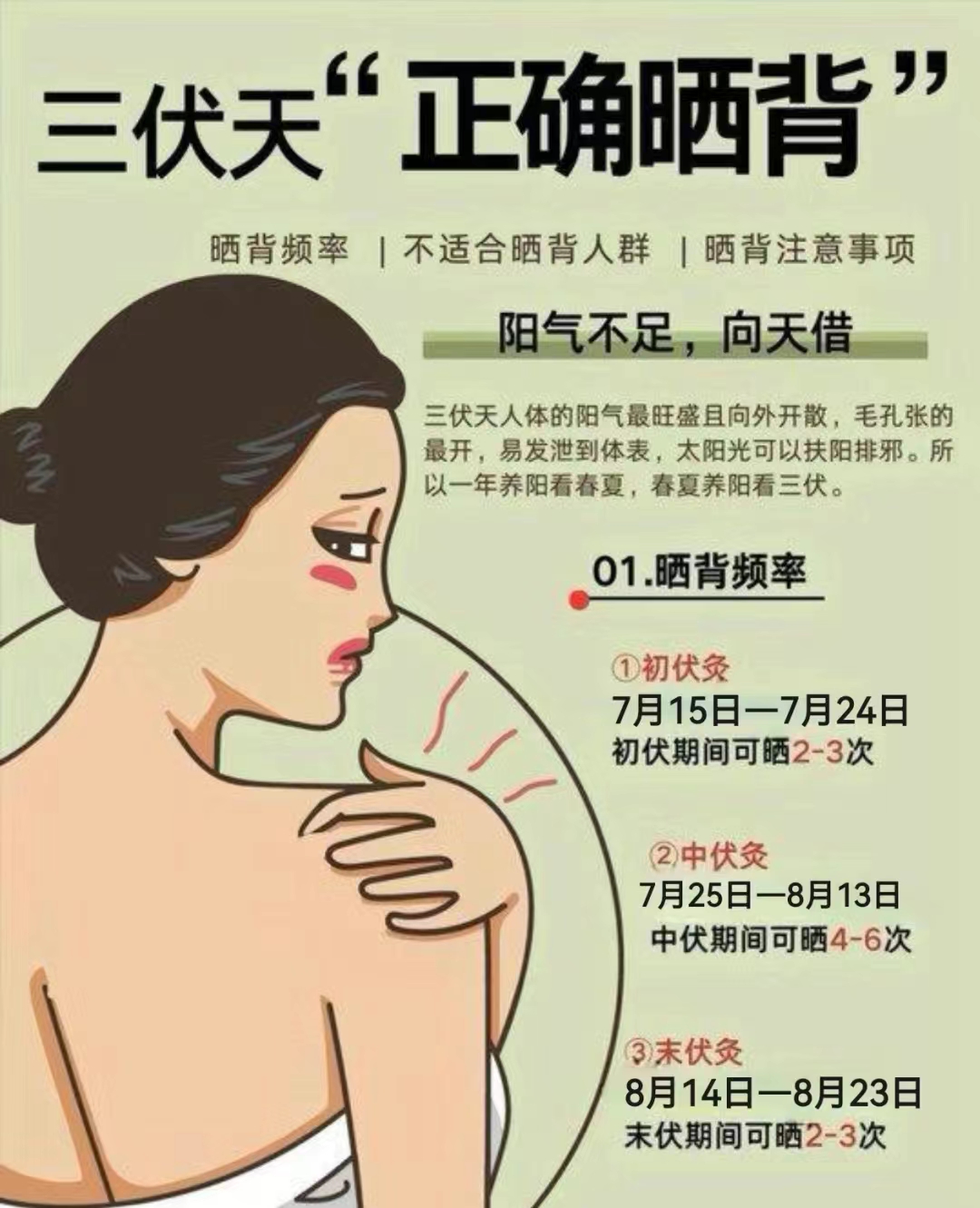 伏天从什么时候开始是怎么推算的