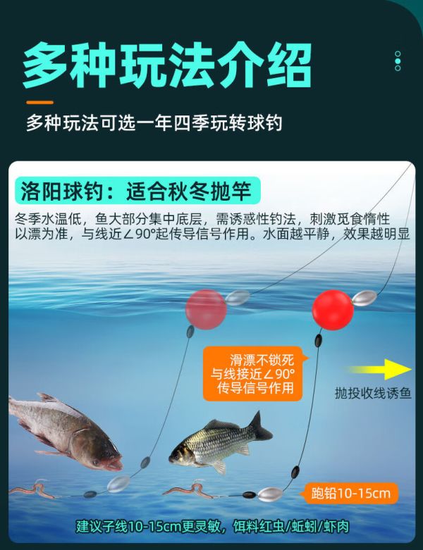 飘浮与漂浮之间的区别