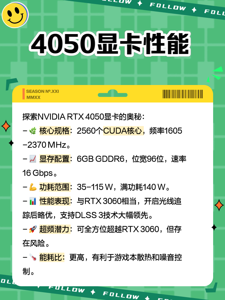 怎样分辨显卡的好坏