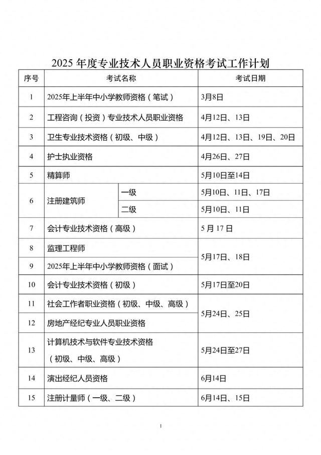 中职教师资格证的学历要求