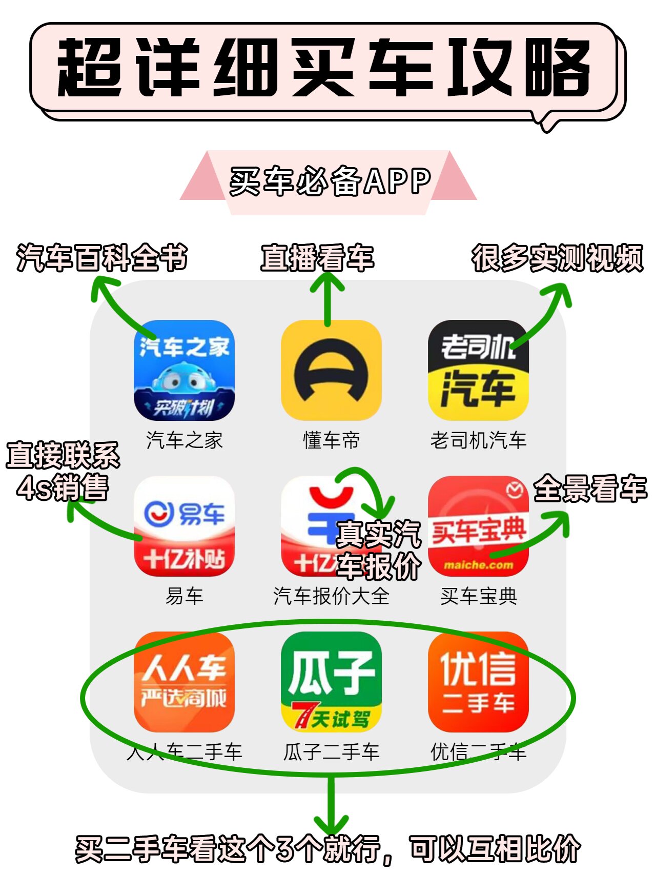 怎么加入购物车一起付款