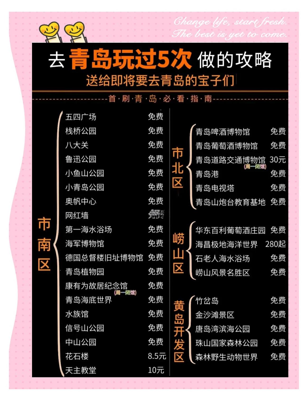 青岛游玩攻略自由行