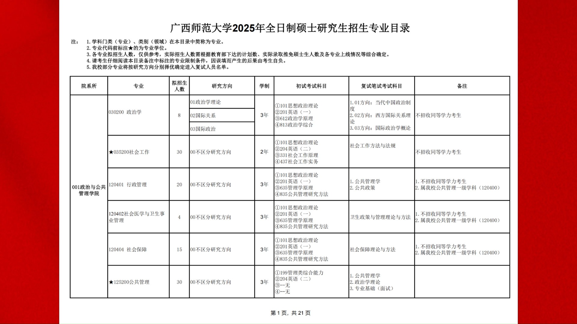 2021考研专业目录查询