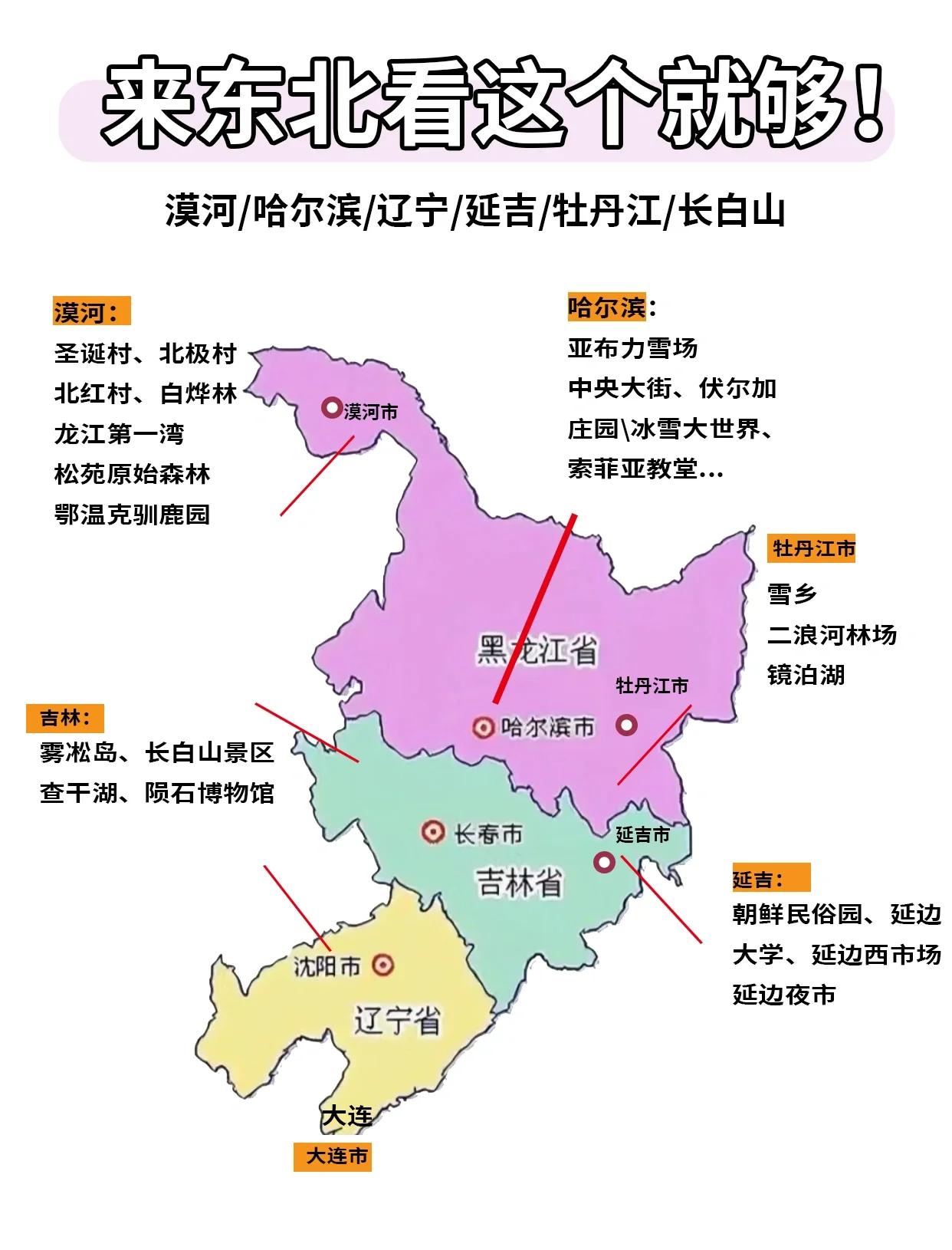 哪三省是东北三省的分界线