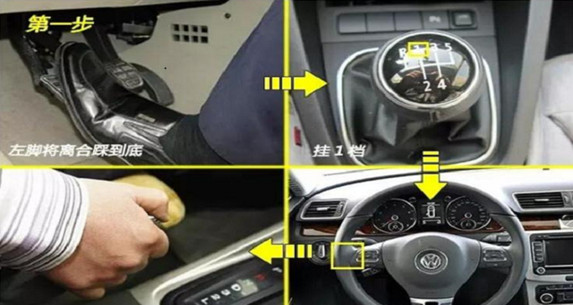 手动挡起步口诀26个