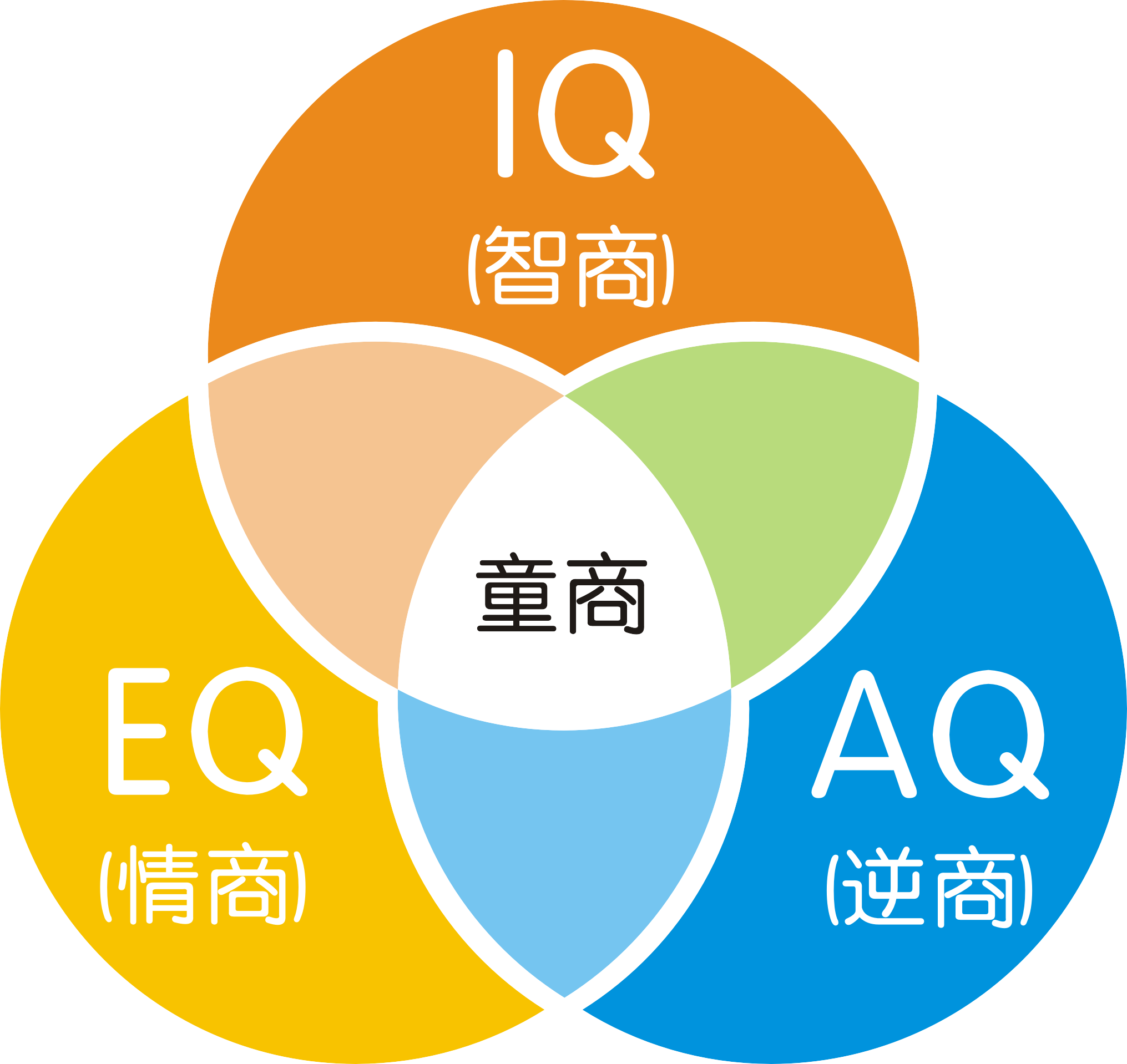 逆商是什么意思 逆商高的人有哪些特征