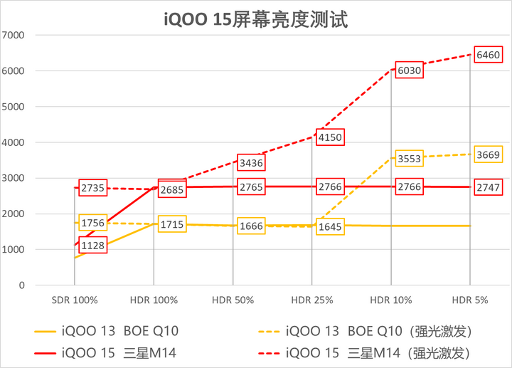 谷值和峰值是什么意思