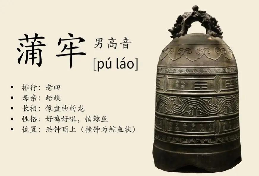 龙钟是形容什么的