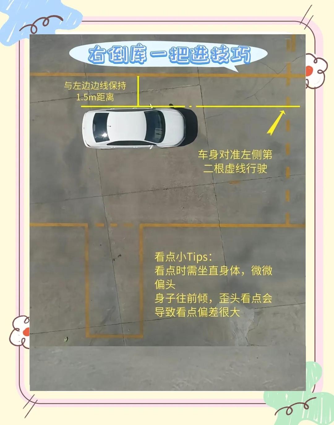 倒车入库怎样看夹角角度