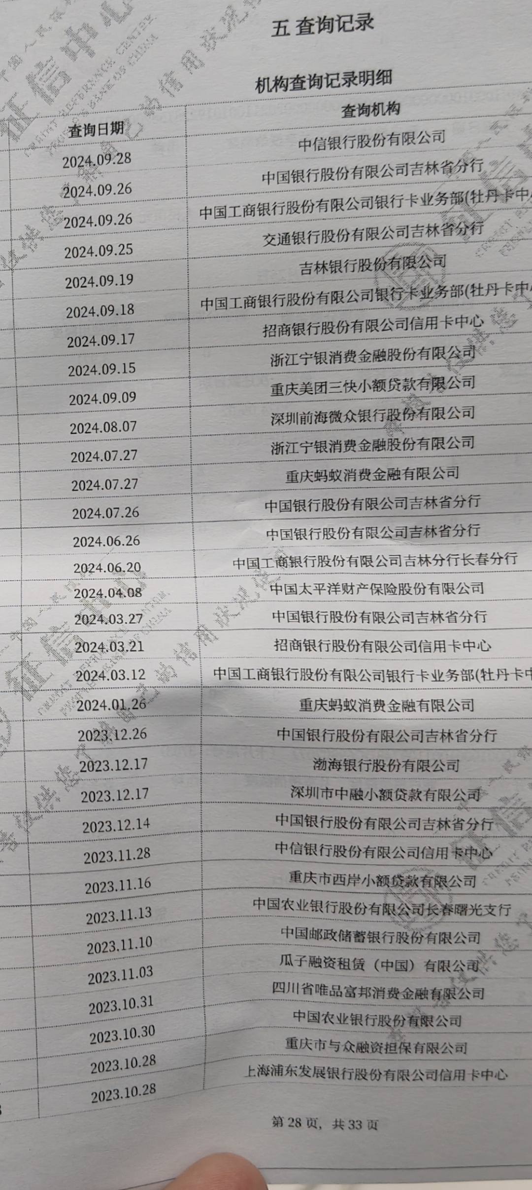 在哪儿可以查看自己的征信