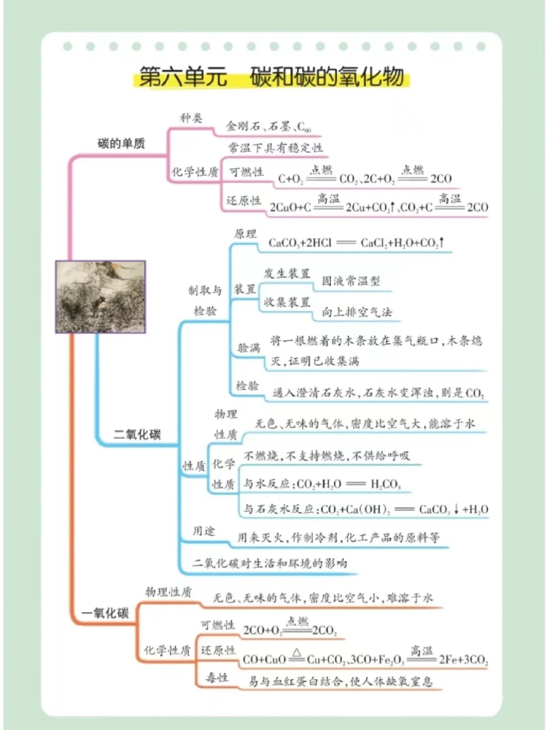 简单有机化合物有哪些