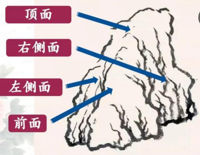 国画的石头怎么画