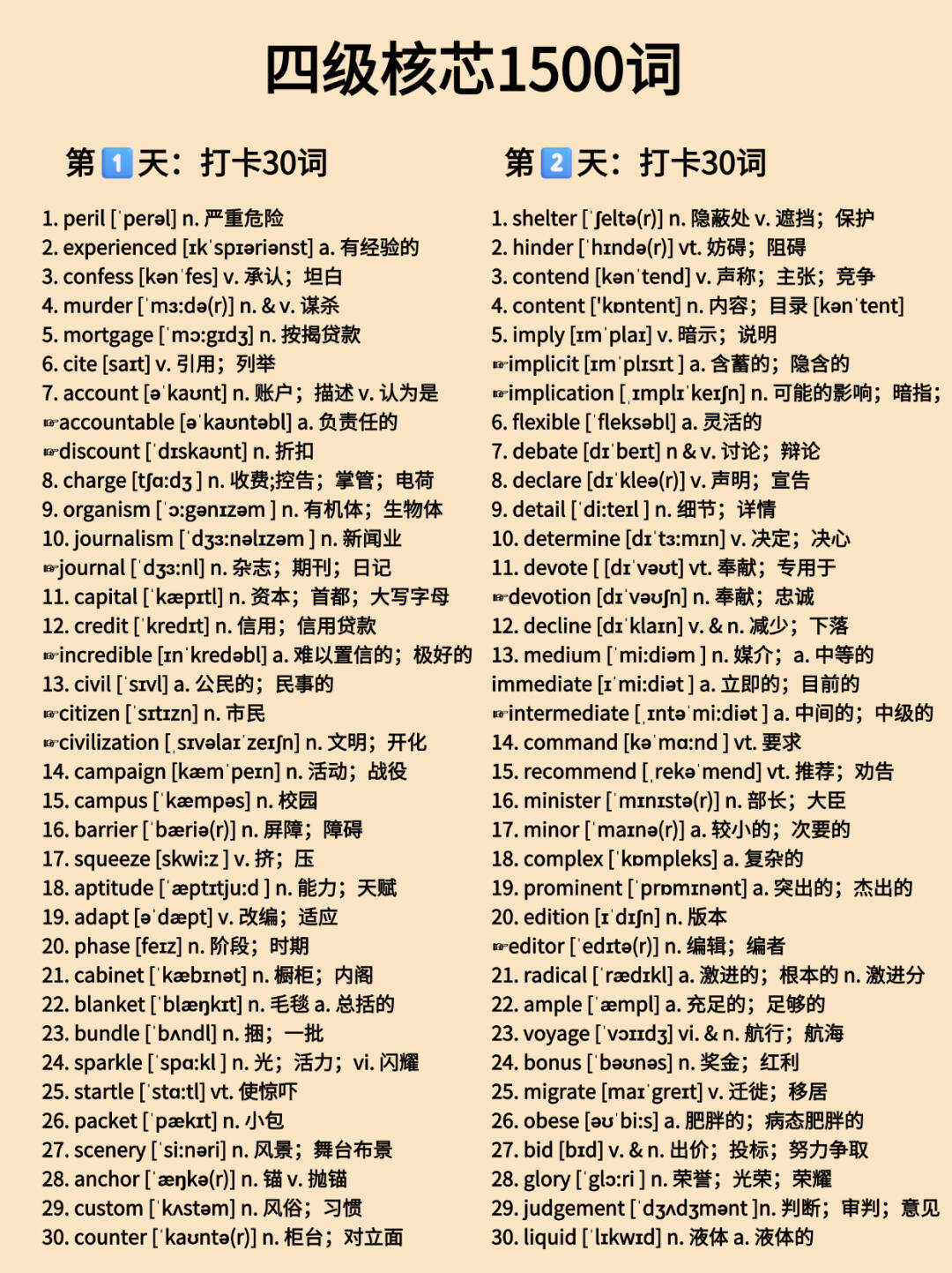 合适吗用英语怎么说