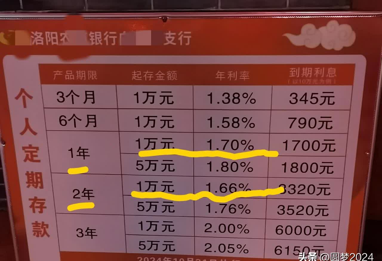 10万存定期5年利息多少