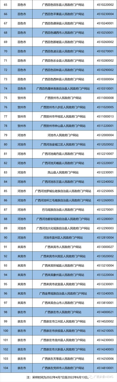 做一个公司网站需要多少钱