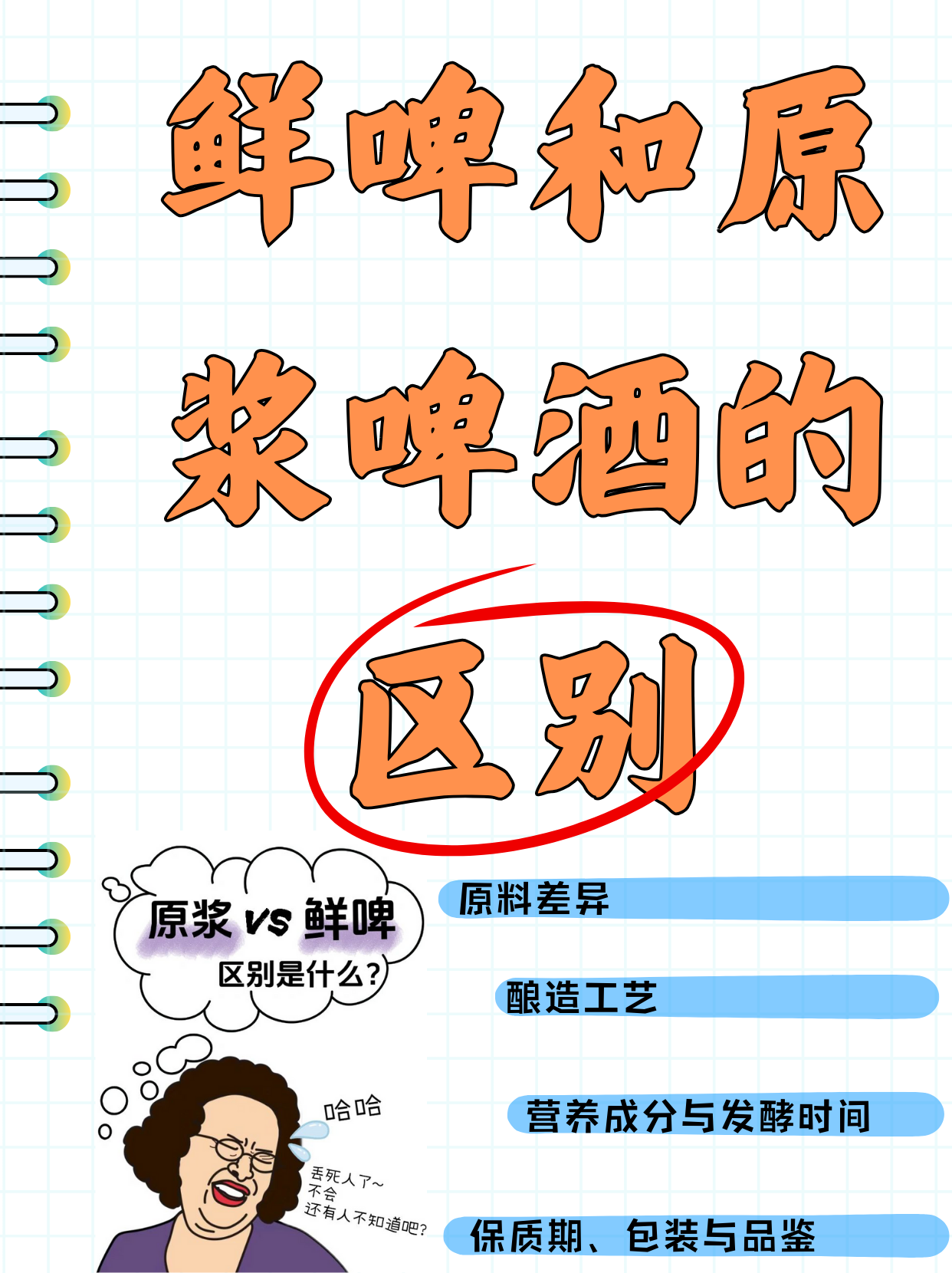 黄啤酒 白啤酒 黑啤酒 的味道