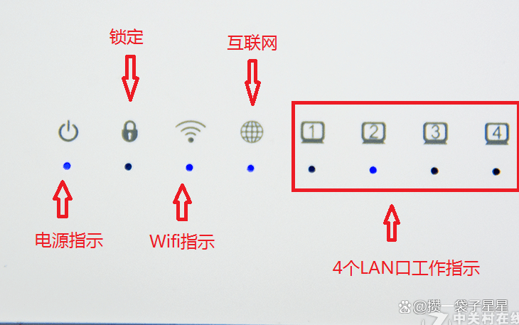 家用路由器如何加强信号强度