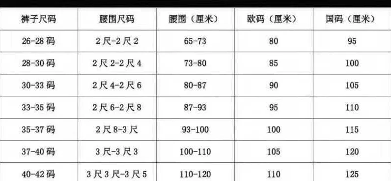 29腰围是多少尺寸