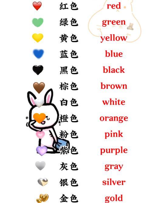 purple是什么意思颜色怎么读音