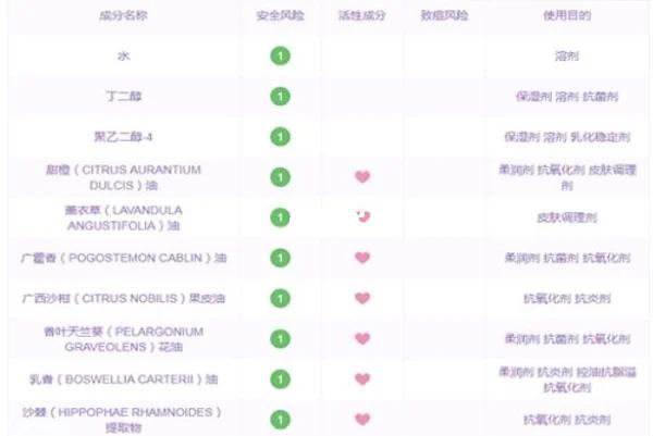 悦木之源是哪个旗下的