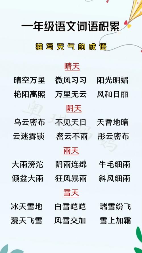 风什么雨什么一个成语