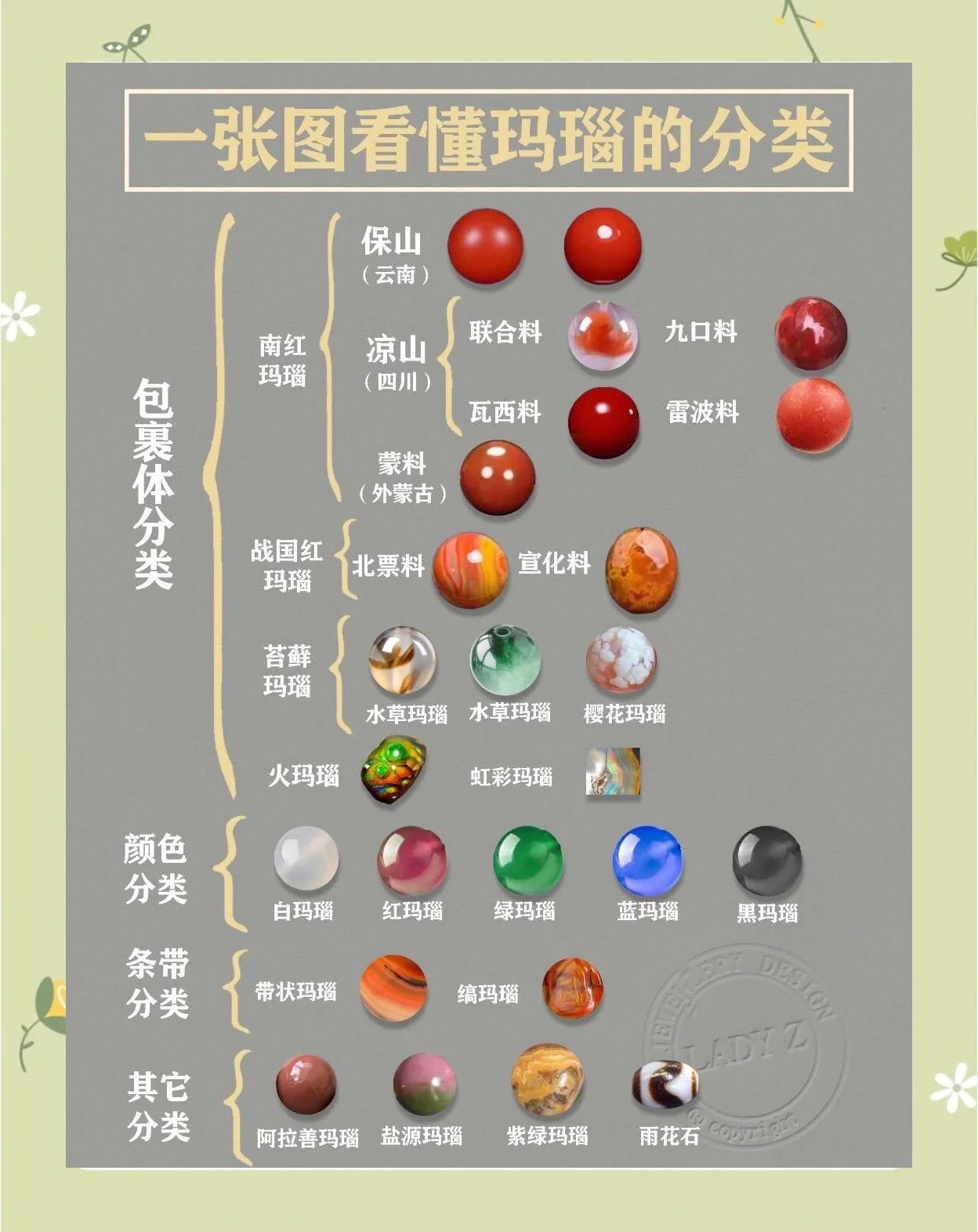 玛瑙有什么作用与功效带哪个手