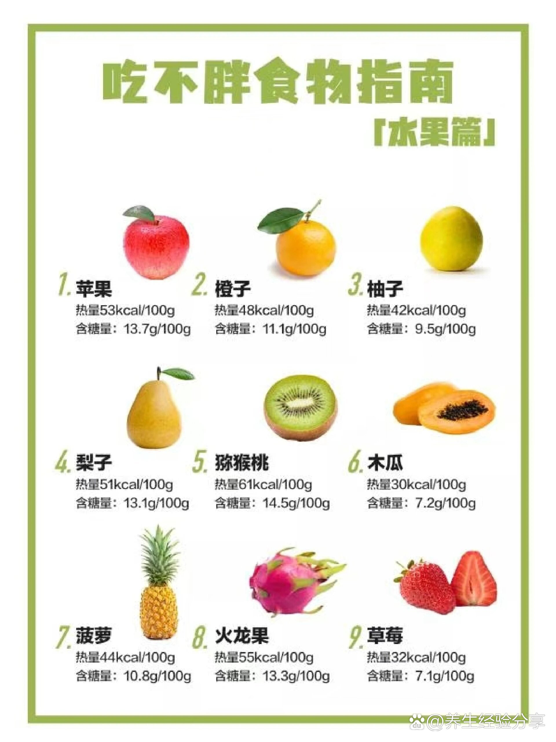 哈密瓜热量多少