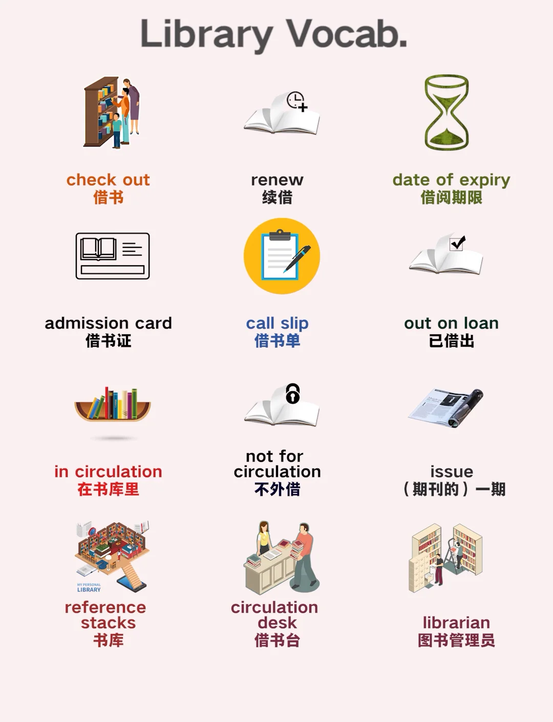 看书英语怎么说读