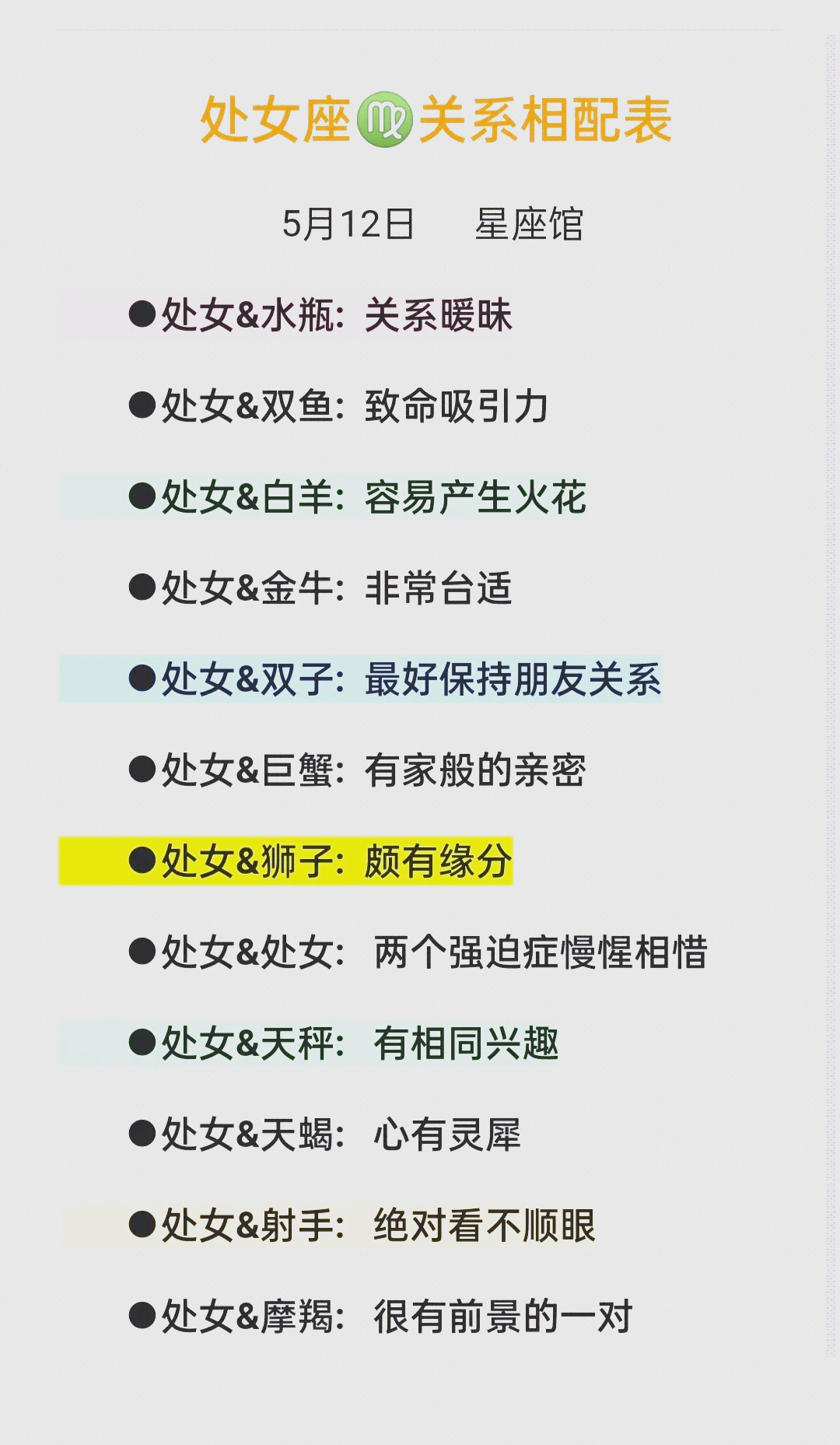 射手座是什么上升星座