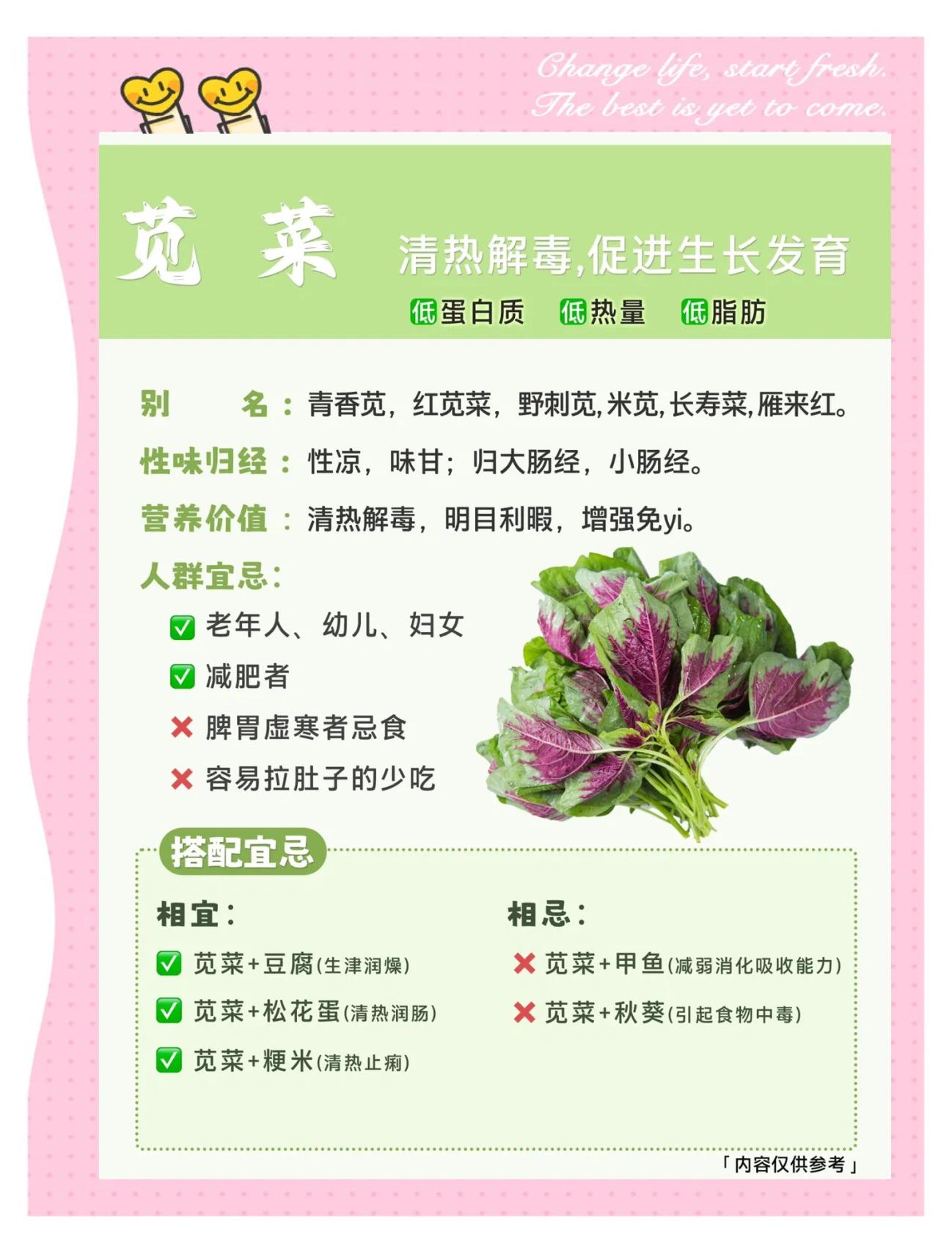 红苋菜的功效有哪些呢