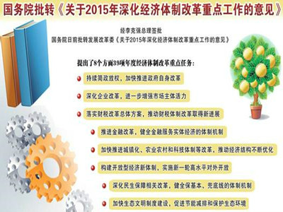 宏观调控的目标是什么意思