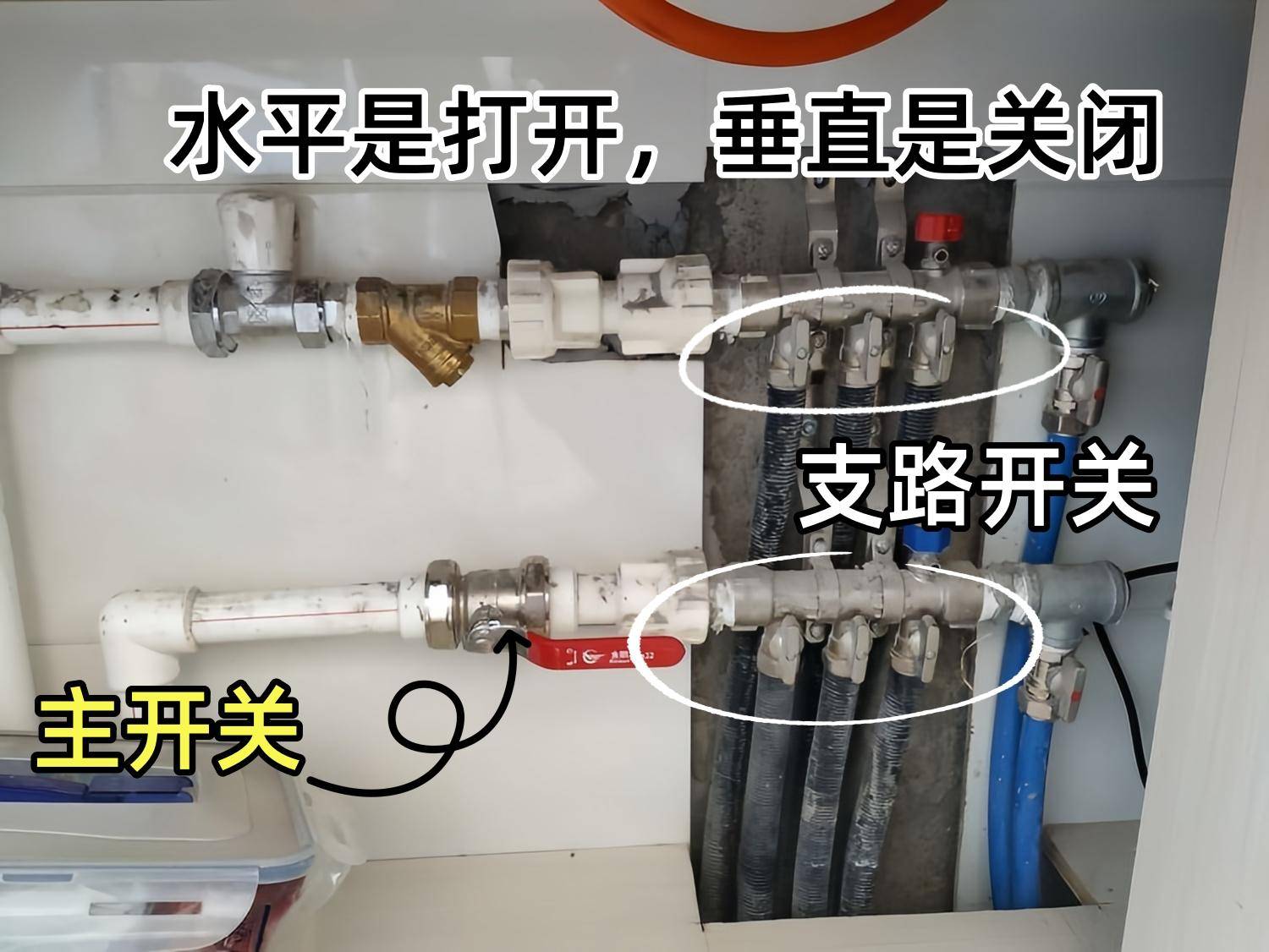 地暖分水器开关方向图 调节阀