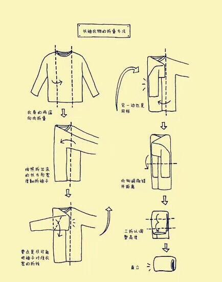 叠衣服的具体步骤