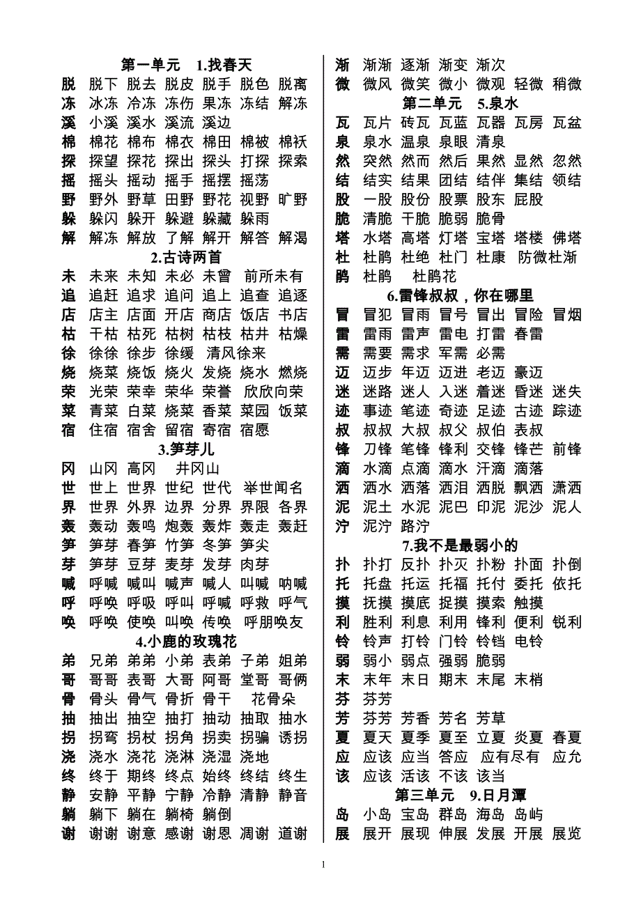 知字怎么组词是什么意思