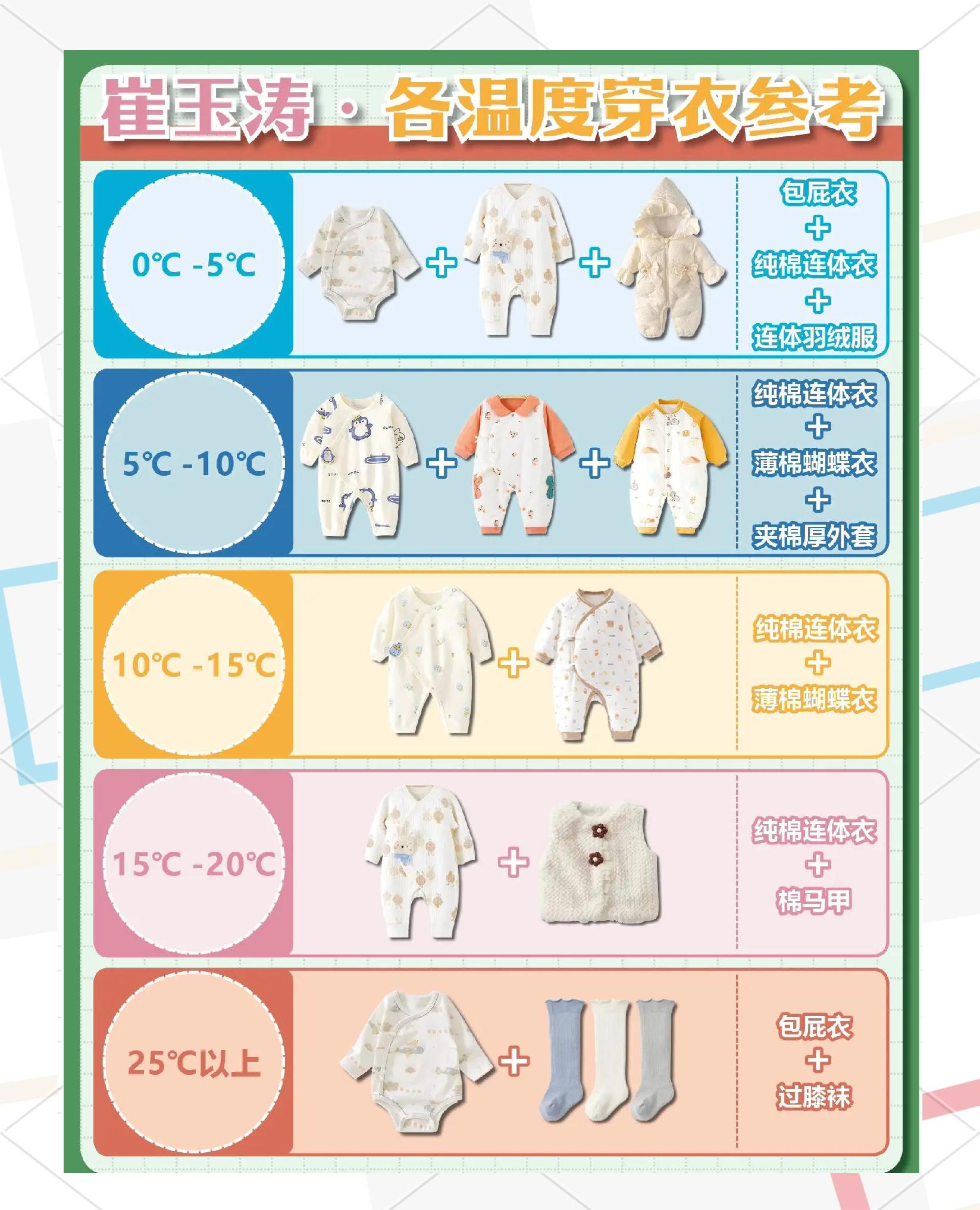 衣服读音是什么声调